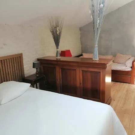 Têtes à L'air Montils