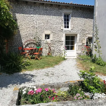 Têtes à L'air Couette-café Montils