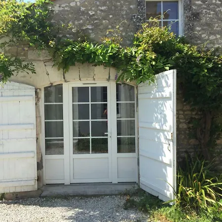 Têtes à L'air Montils